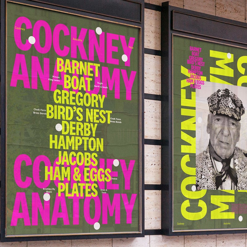A0 Posters